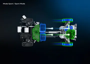 Peugeot Coches Hibridos 508 3008 38