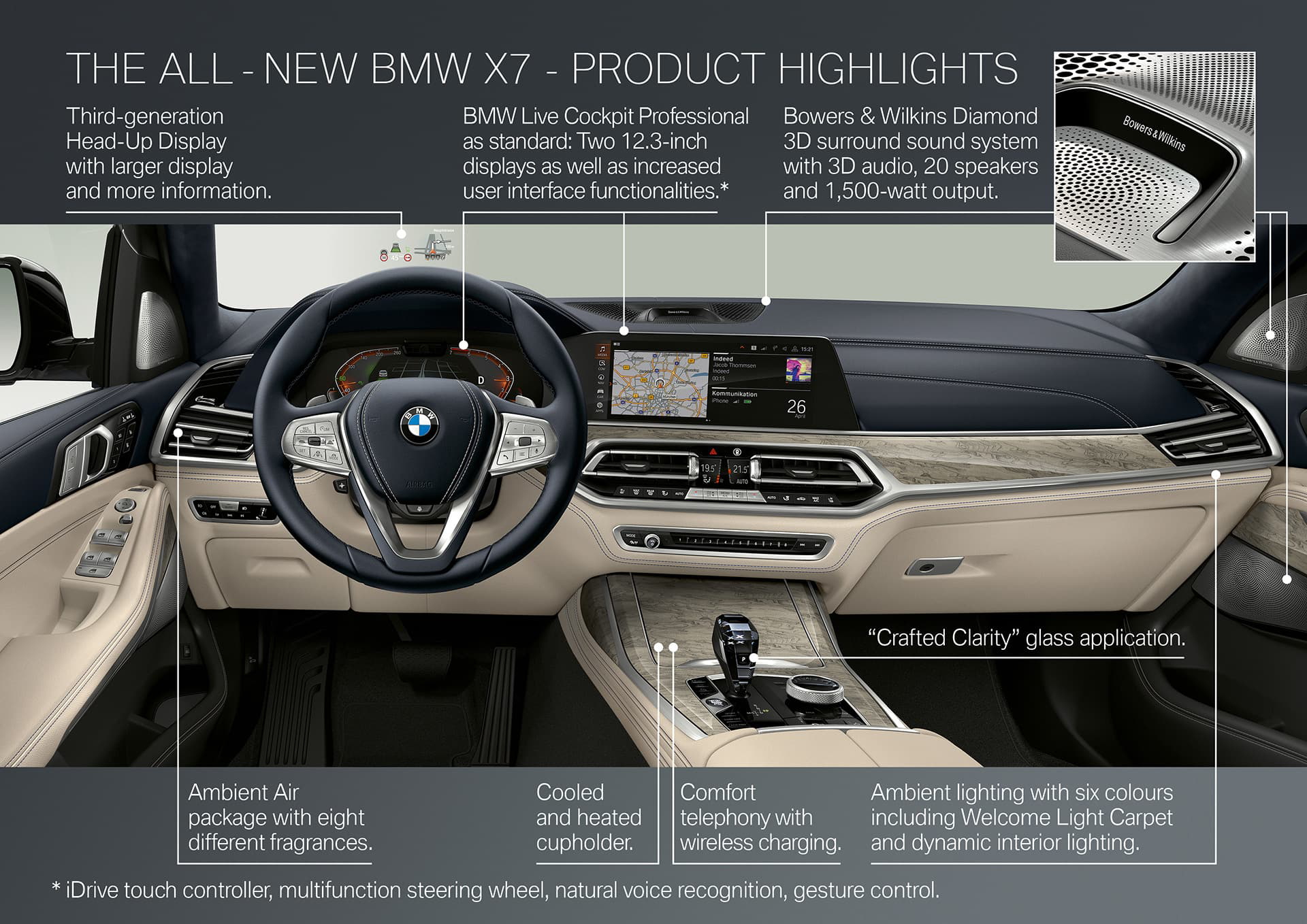 Nuevo Bmw X7 00083