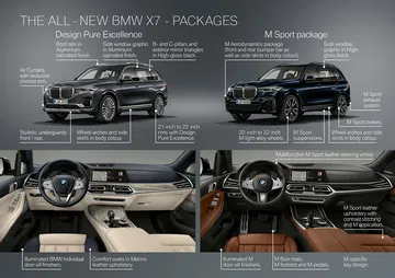 Nuevo Bmw X7 00085