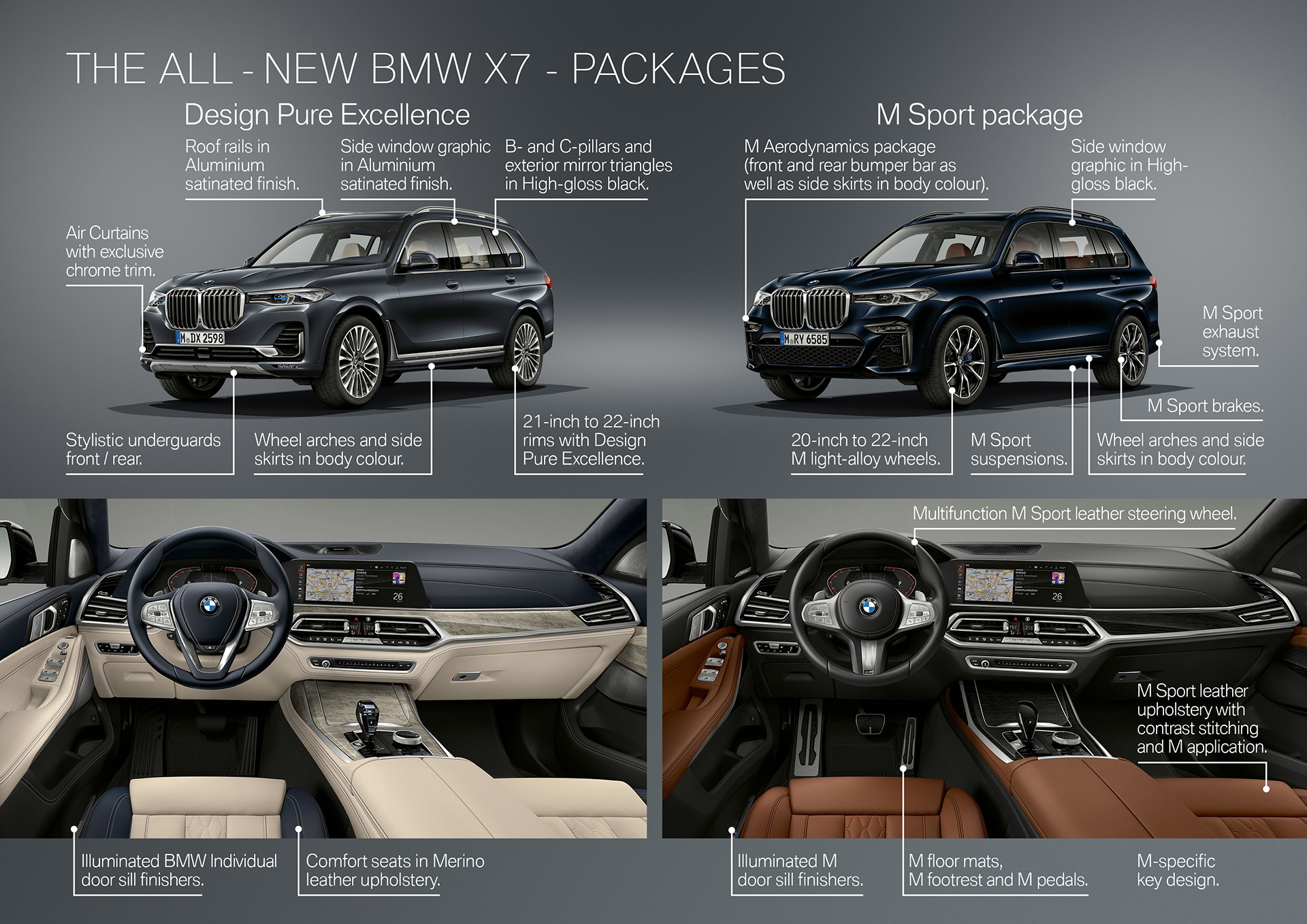 Nuevo Bmw X7 00085