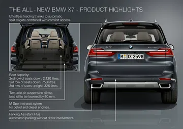 Nuevo Bmw X7 00086