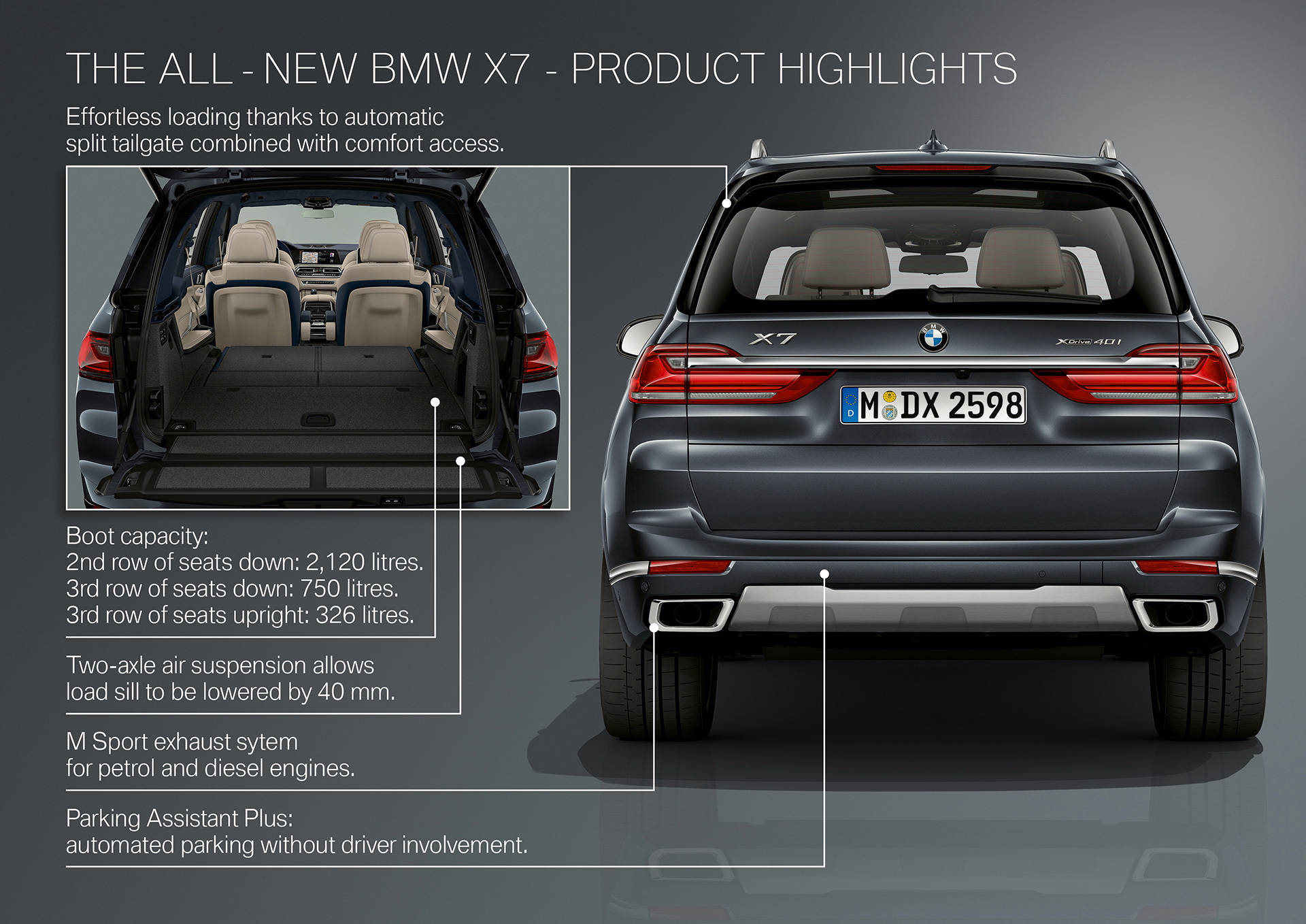 Nuevo Bmw X7 00086