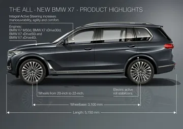Nuevo Bmw X7 00088