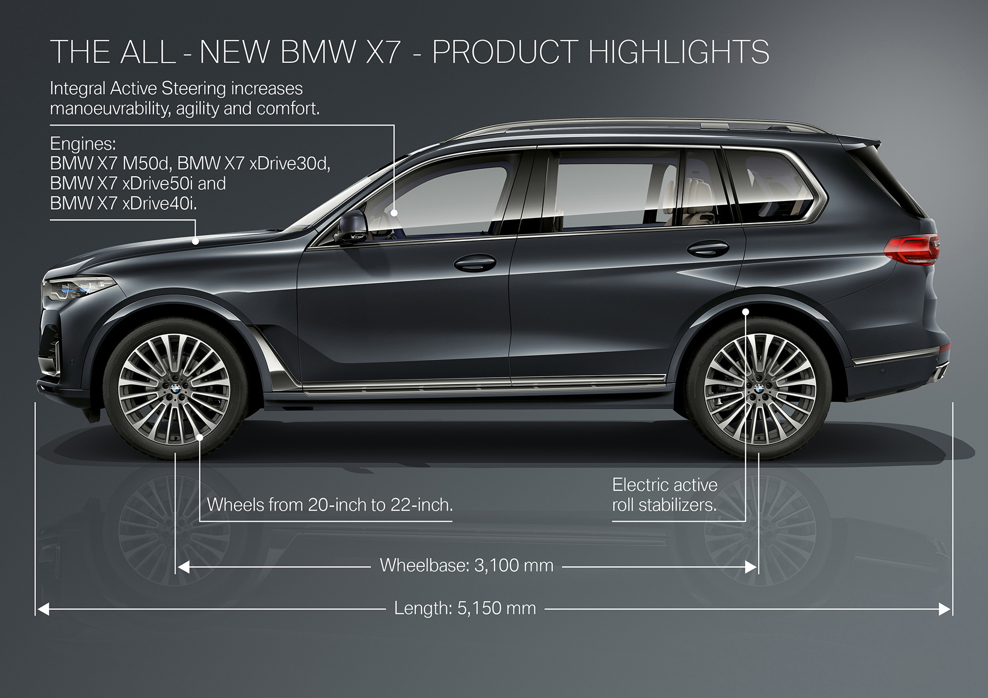 Nuevo Bmw X7 00088