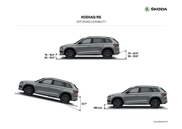 Skoda Kodiaq Rs 2019 19