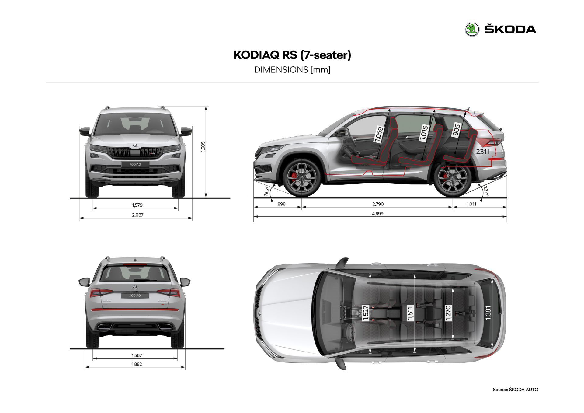 Skoda Kodiaq Rs 2019 7