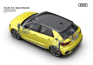 Vista aérea del Audi A1 Sportback resaltando su diseño y techo contrastante.