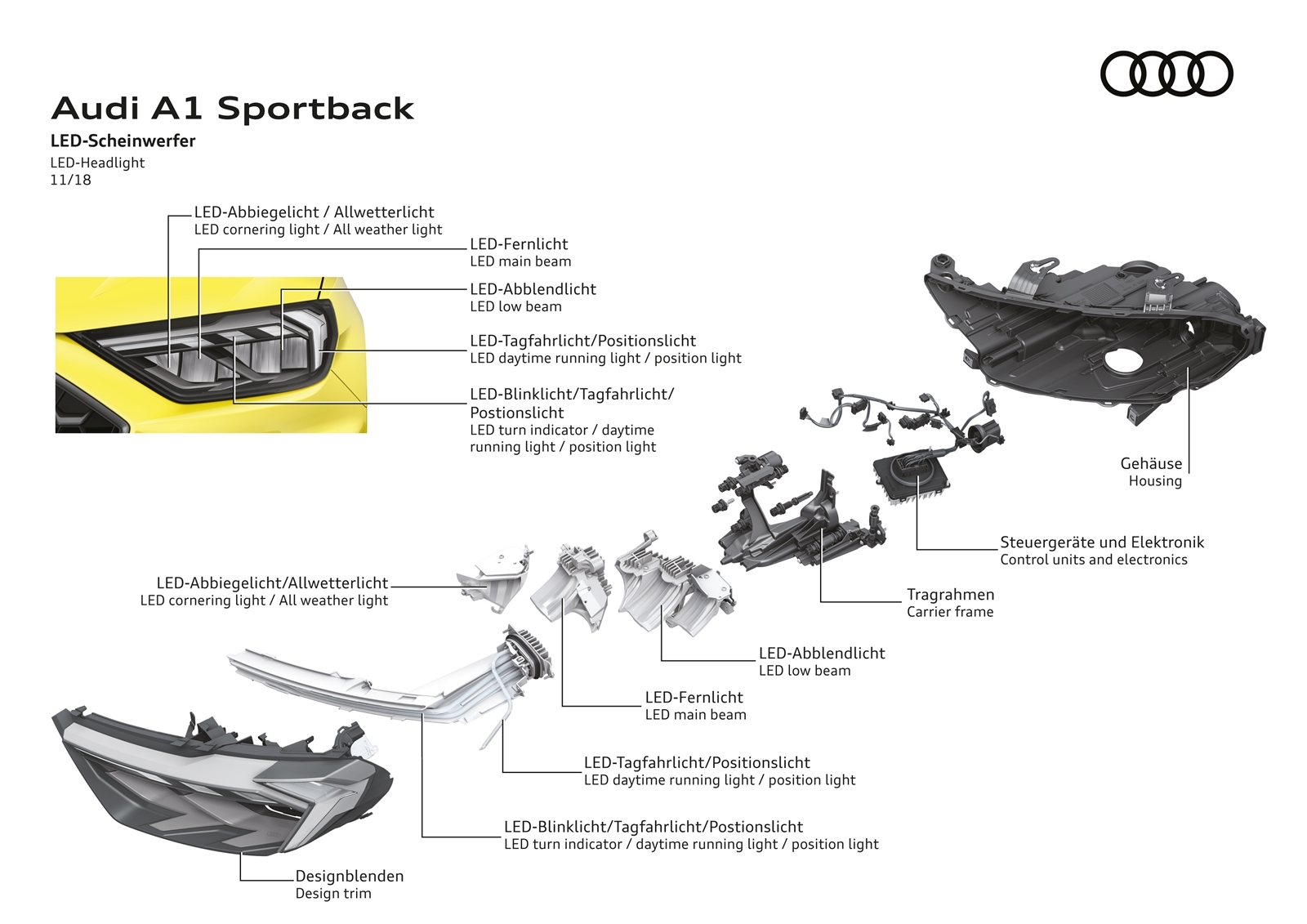 Vista explotada de los componentes electrónicos del Audi A1.