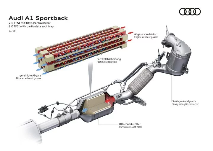 Sistema de propulsión del Audi A1 Sportback, con baterías y motor eléctrico.