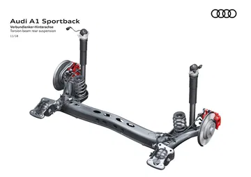 Imagen técnica del sistema de suspensión del Audi A1 Sportback.