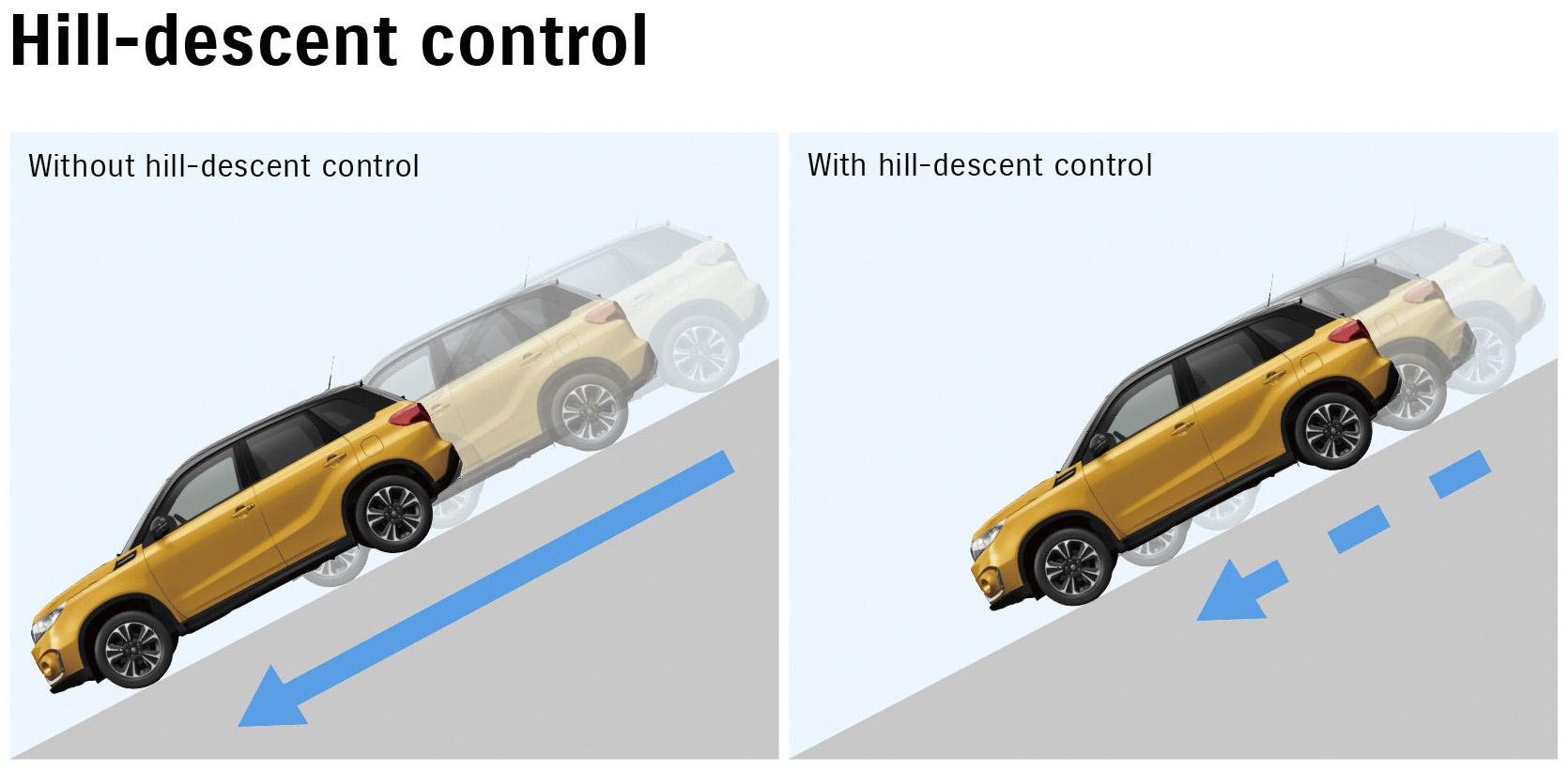 Suzuki Vitara 2018 Control De Descenso De Pendientes