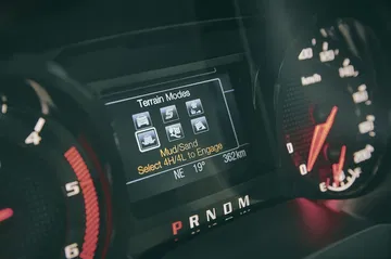 Ford Ranger 2019 Raptor Interior 6