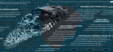 Jaguar Land Rover Motor 6 Cilindros Linea 0219 002