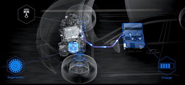 Nissan E Power Hibridos Europa 01