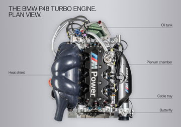 Bmw Motor Turbo Dtm 5