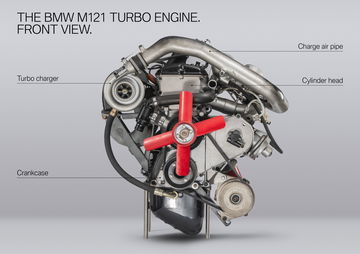Bmw Motor Turbo Dtm 6