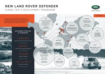 Land Rover Defender Pruebas Kenia 13
