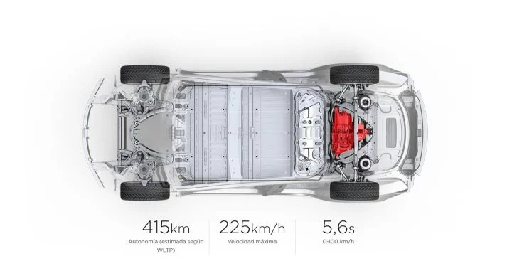 Tesla Model 3 Acceso
