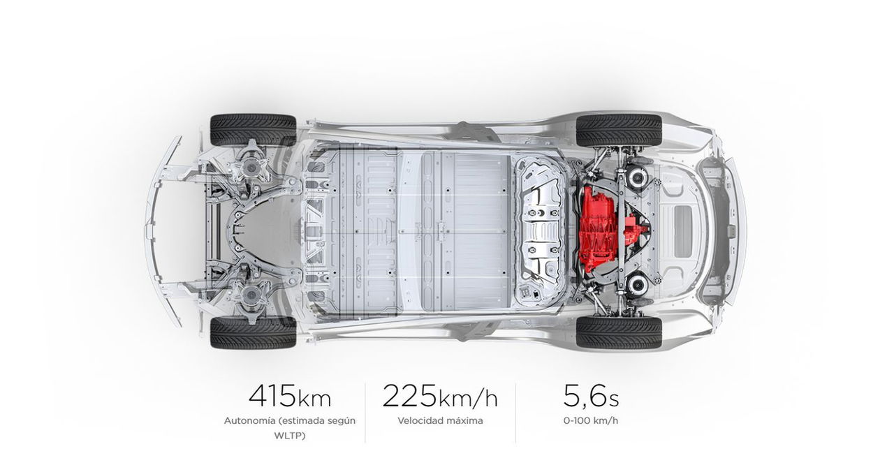 Tesla Model 3 Acceso