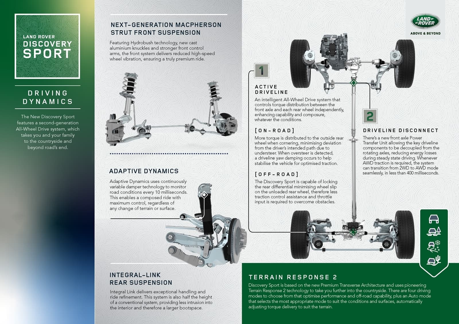 Land Rover Discovery Sport 2020 0519 021