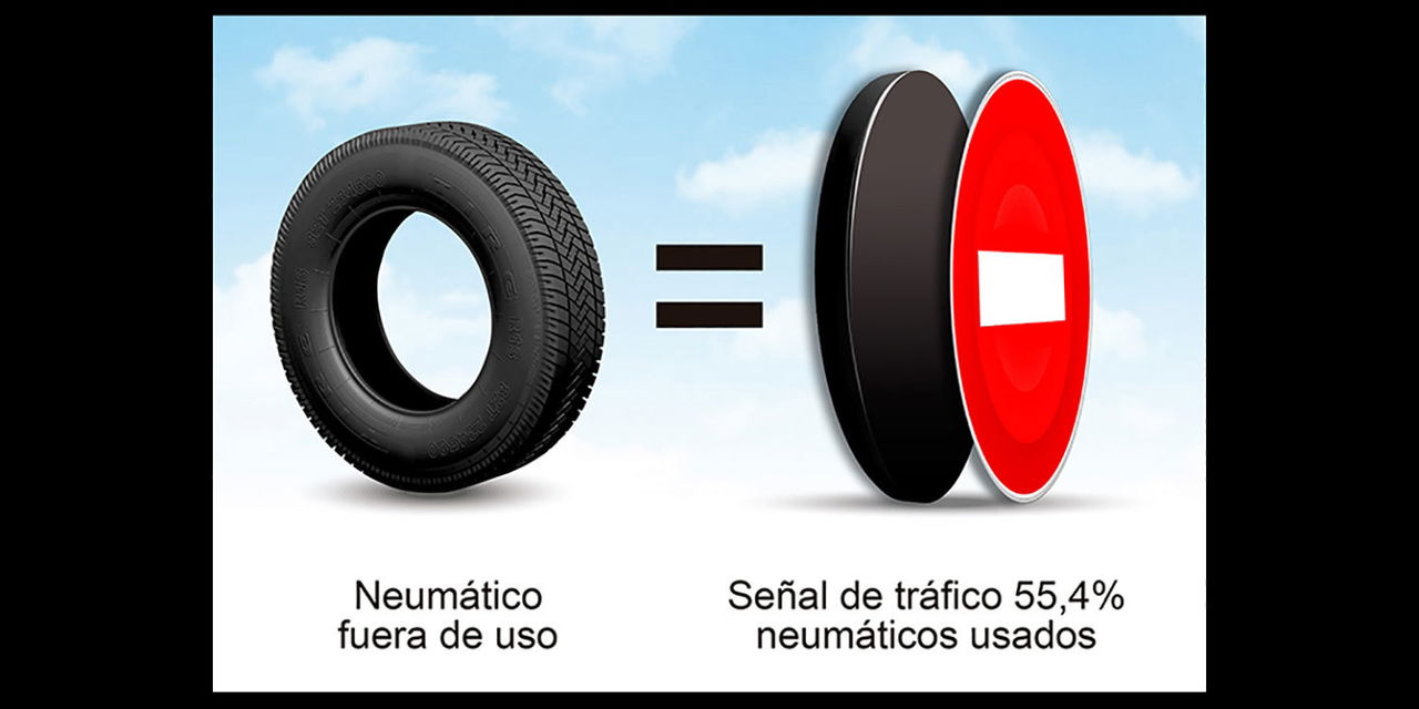 Senal Trafico Dgt Neumaticos