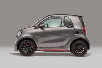 Smart Eq Fortwo Ushuaia Limited Edition 2019 08