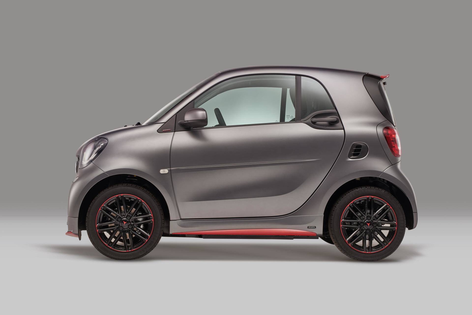 Smart Eq Fortwo Ushuaia Limited Edition 2019 08
