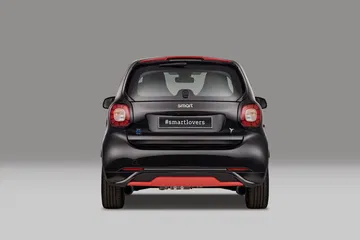 Smart Eq Fortwo Ushuaia Limited Edition 2019 09