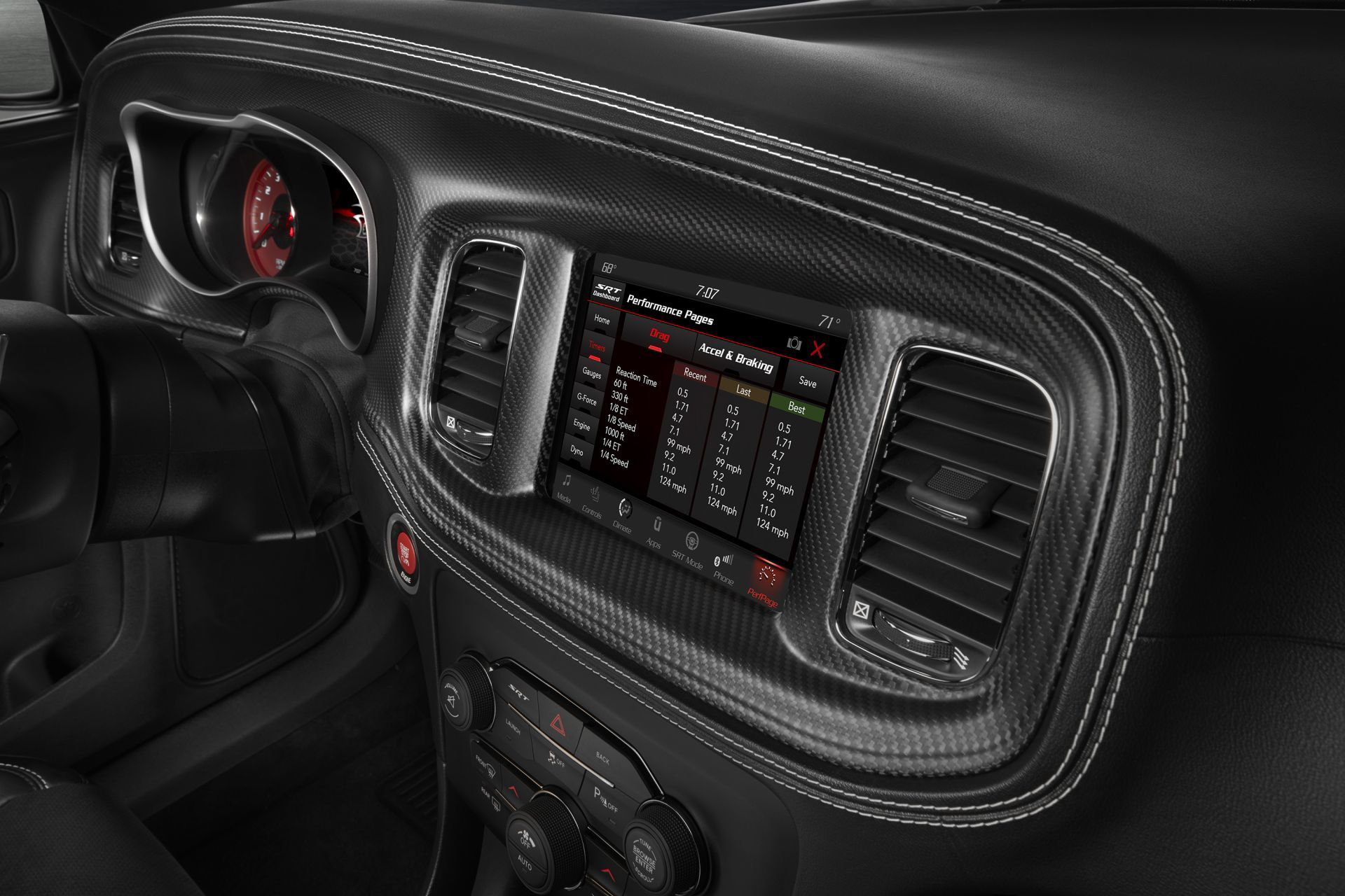Standard Srt Performance Pages In The 2020 Dodge Charger Srt Hel