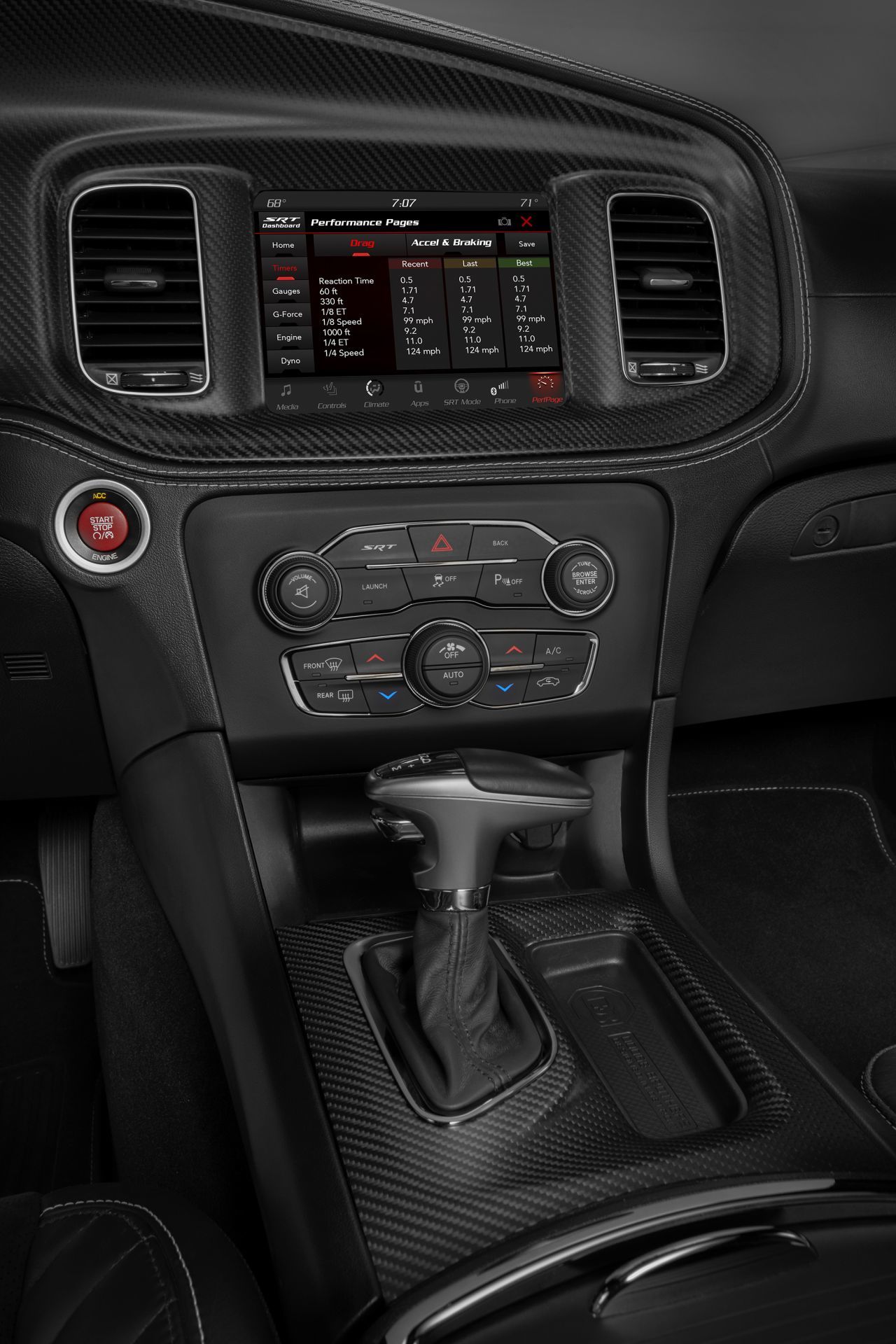 Standard Srt Performance Pages In The 2020 Dodge Charger Srt Hel