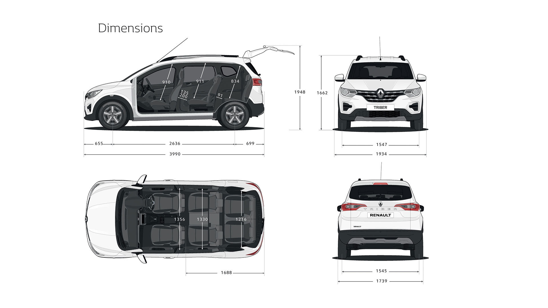 Renault Triber 2019 08