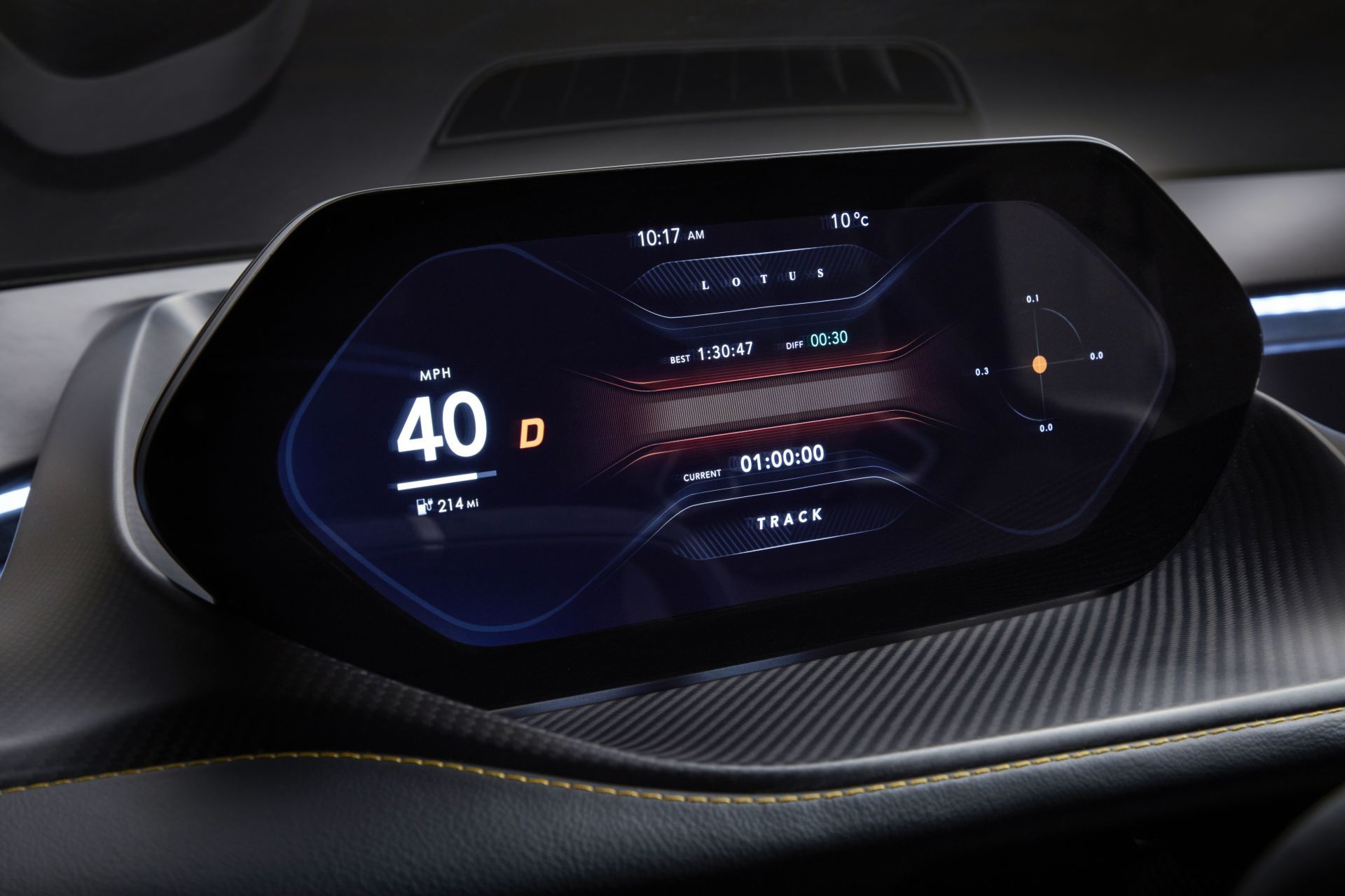 Lotus Evija 2020 20