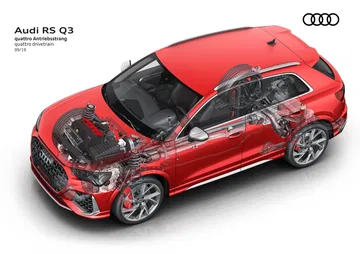 Audi Rs Q3