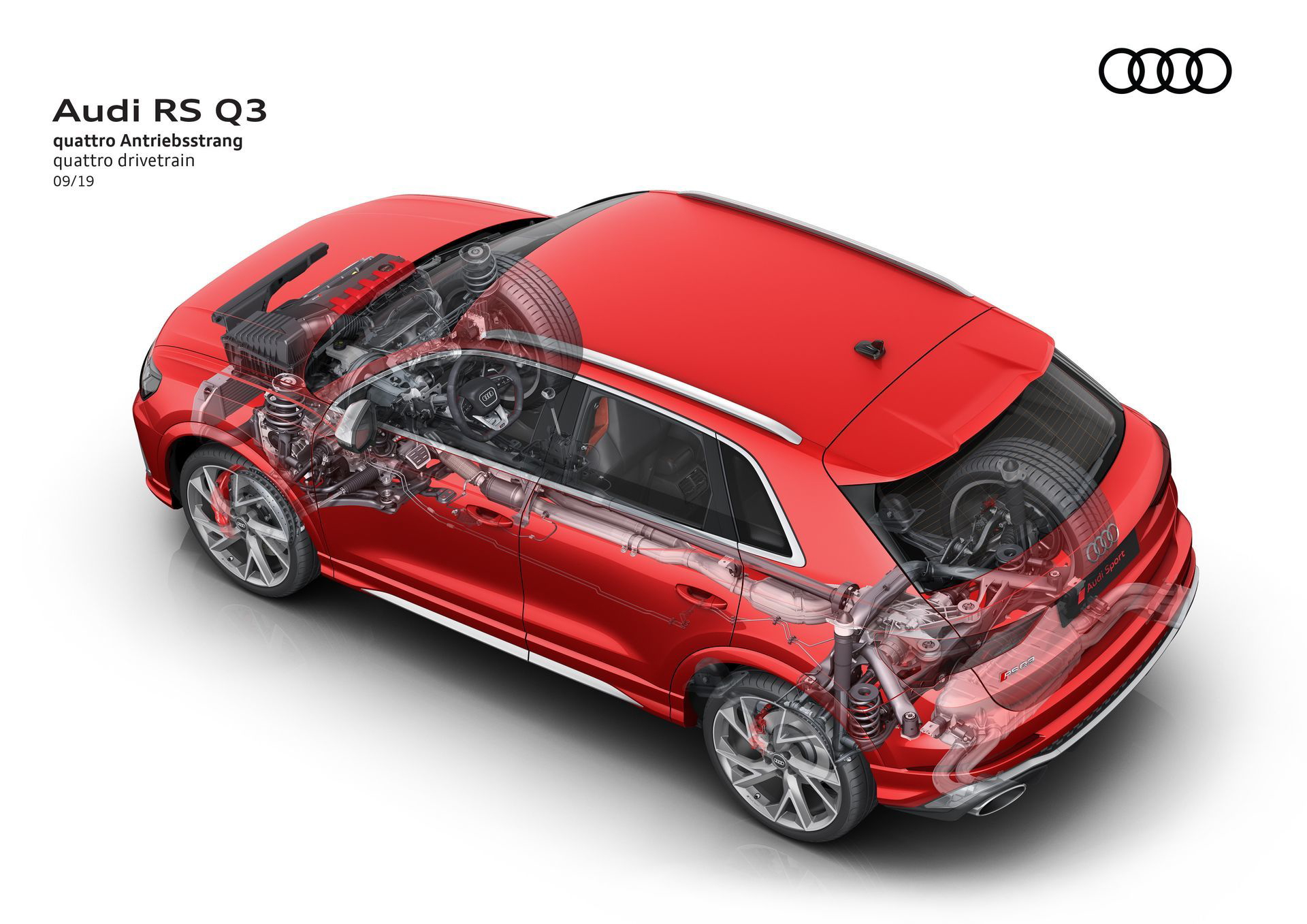 Audi Rs Q3