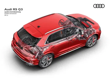 Audi Rs Q3