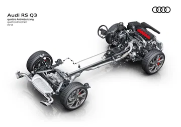 Audi Rs Q3