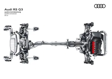 Audi Rs Q3