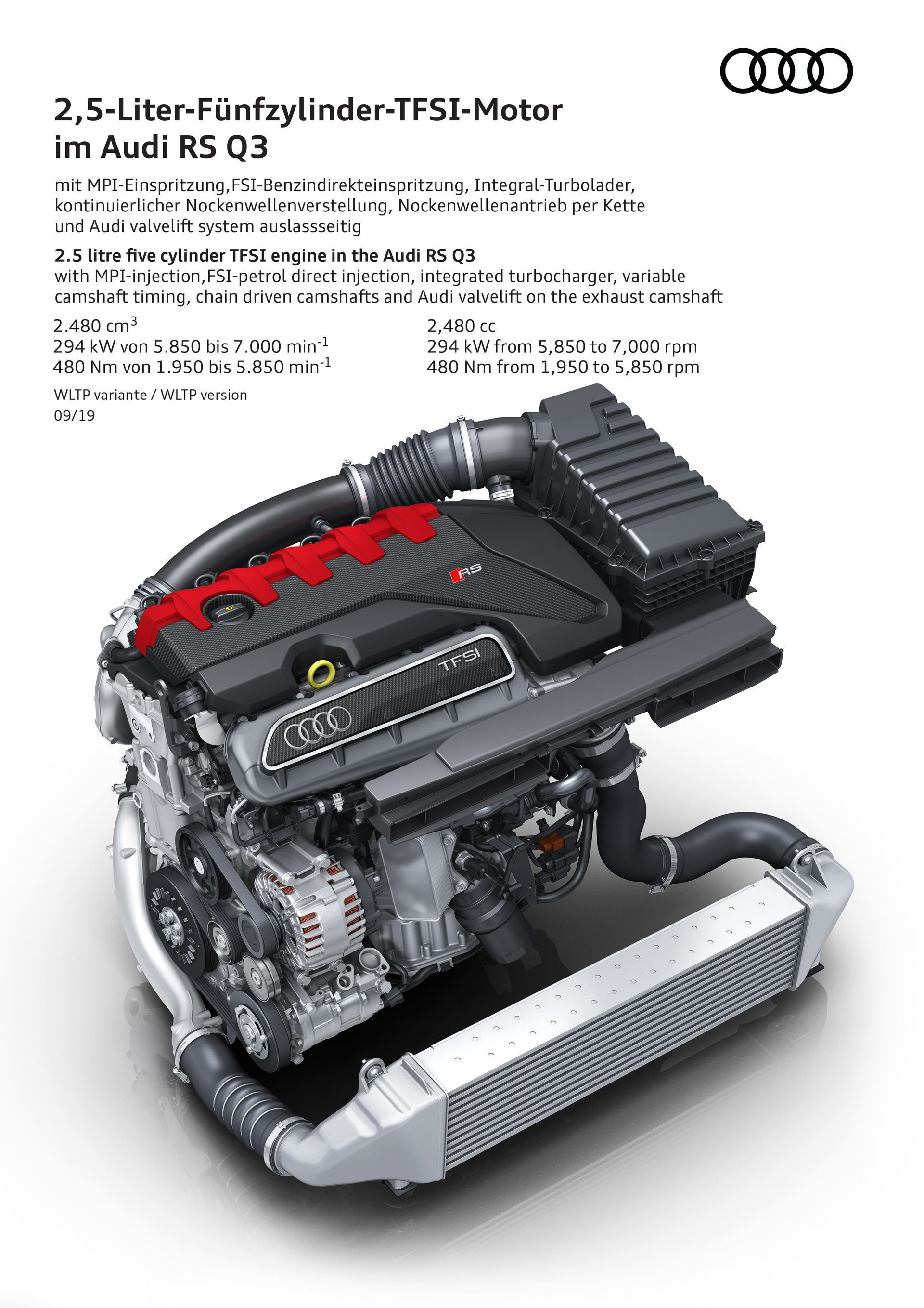 Audi Rs Q3