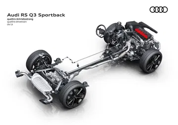 Audi Rs Q3 Sportback