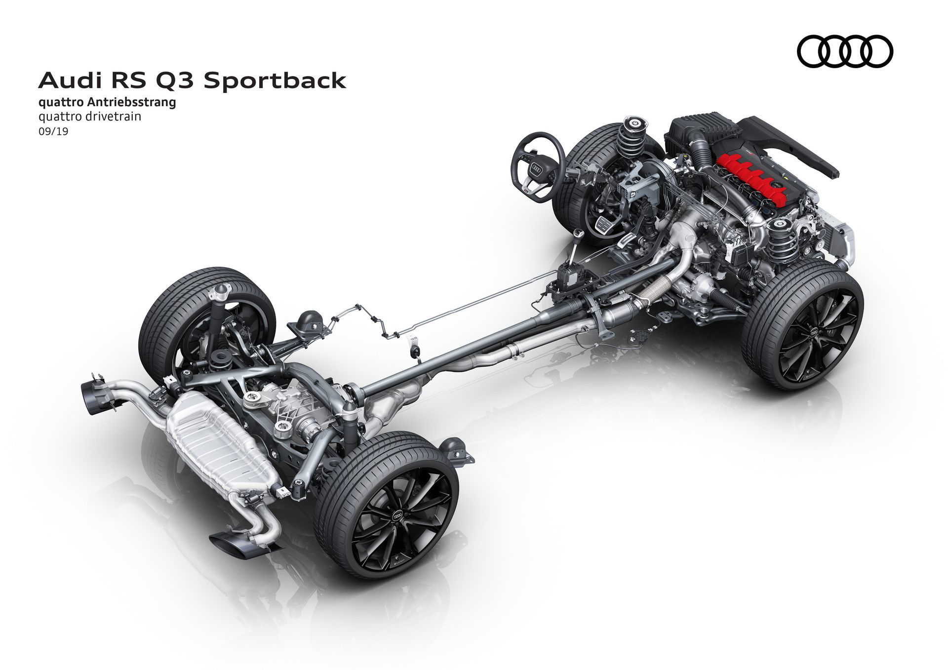 Audi Rs Q3 Sportback