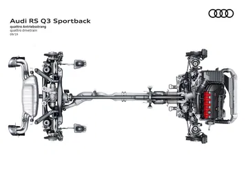 Audi Rs Q3 Sportback