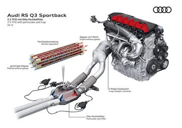 Audi Rs Q3 Sportback