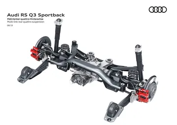 Audi Rs Q3 Sportback