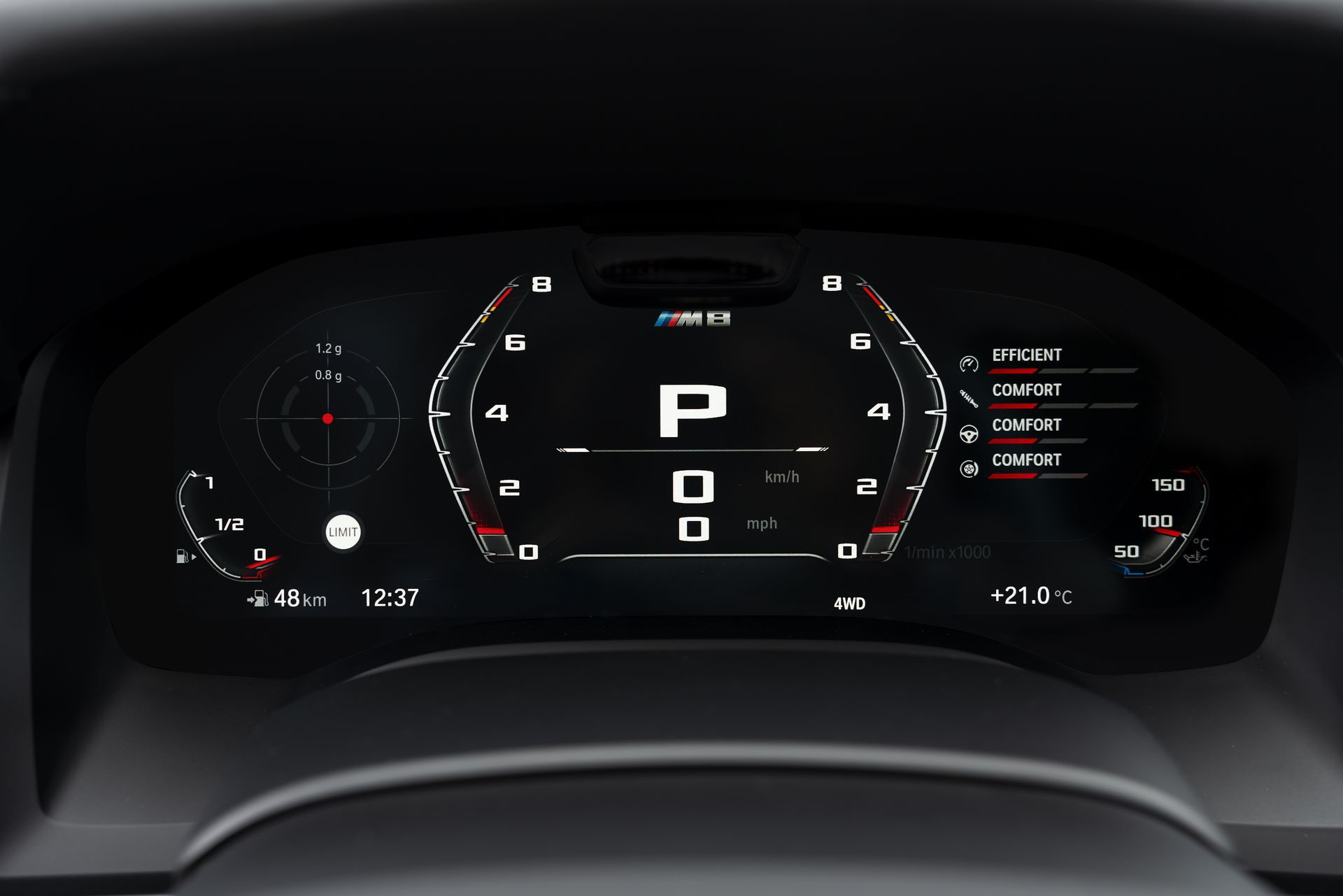 Bmw M8 Gran Coupe 5