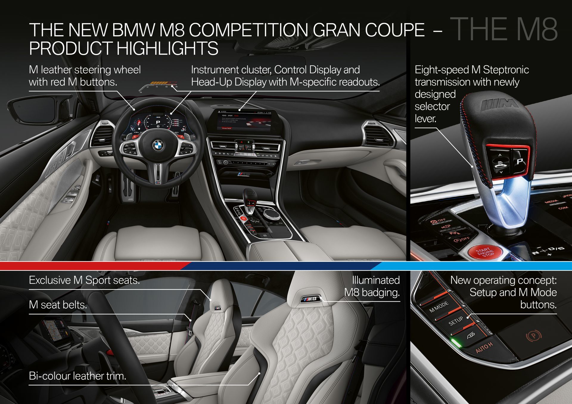 Bmw M8 Gran Coupe 82