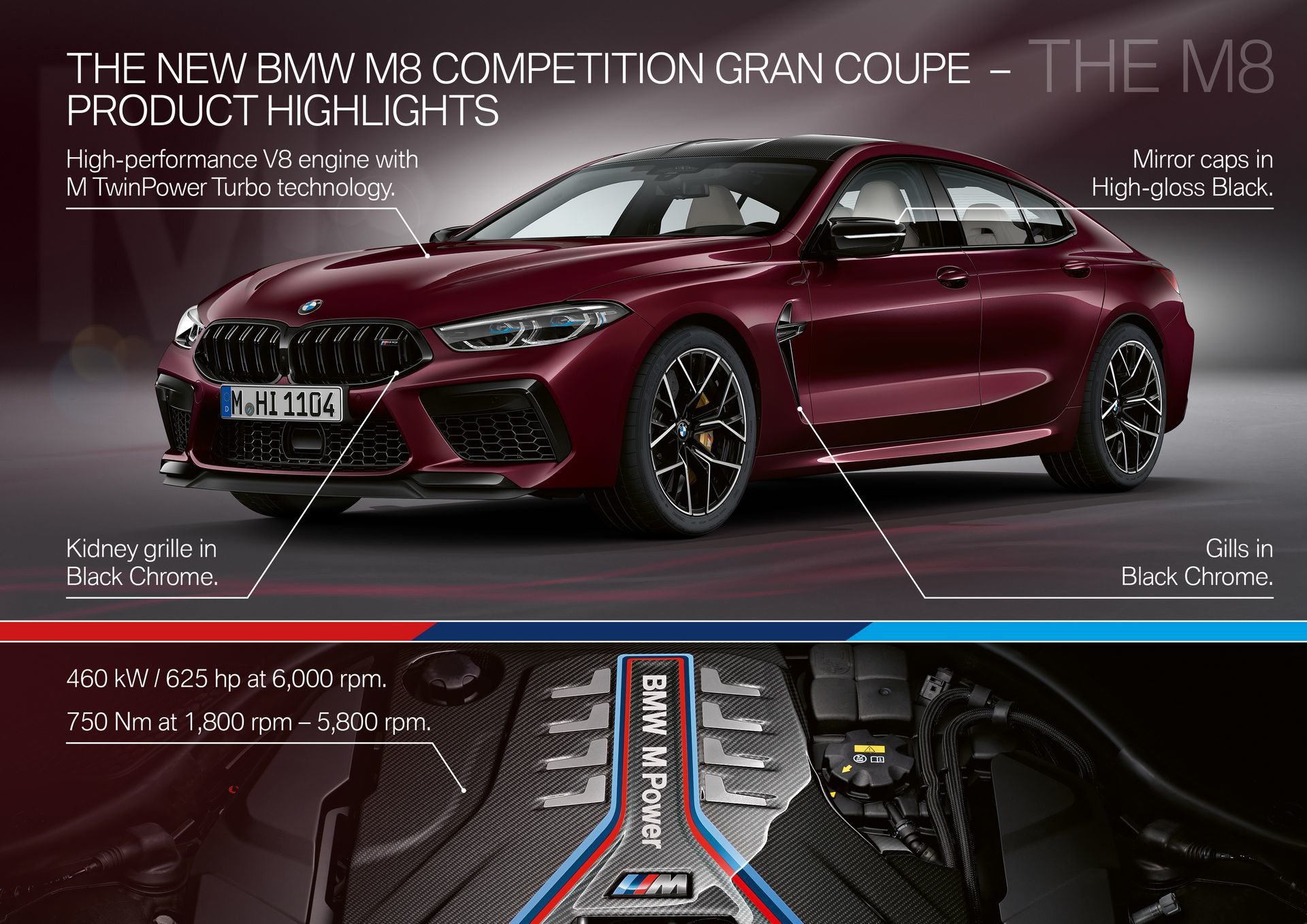 Bmw M8 Gran Coupe 83