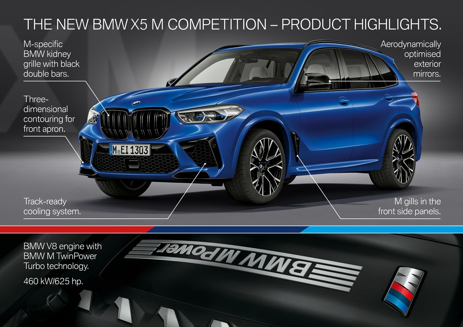 Bmw X5 X6 M 1019 128