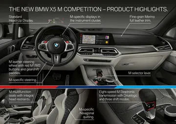 Bmw X5 X6 M 1019 129