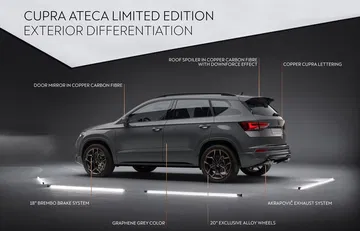 Cupra Ateca Limited Edition 1019 055
