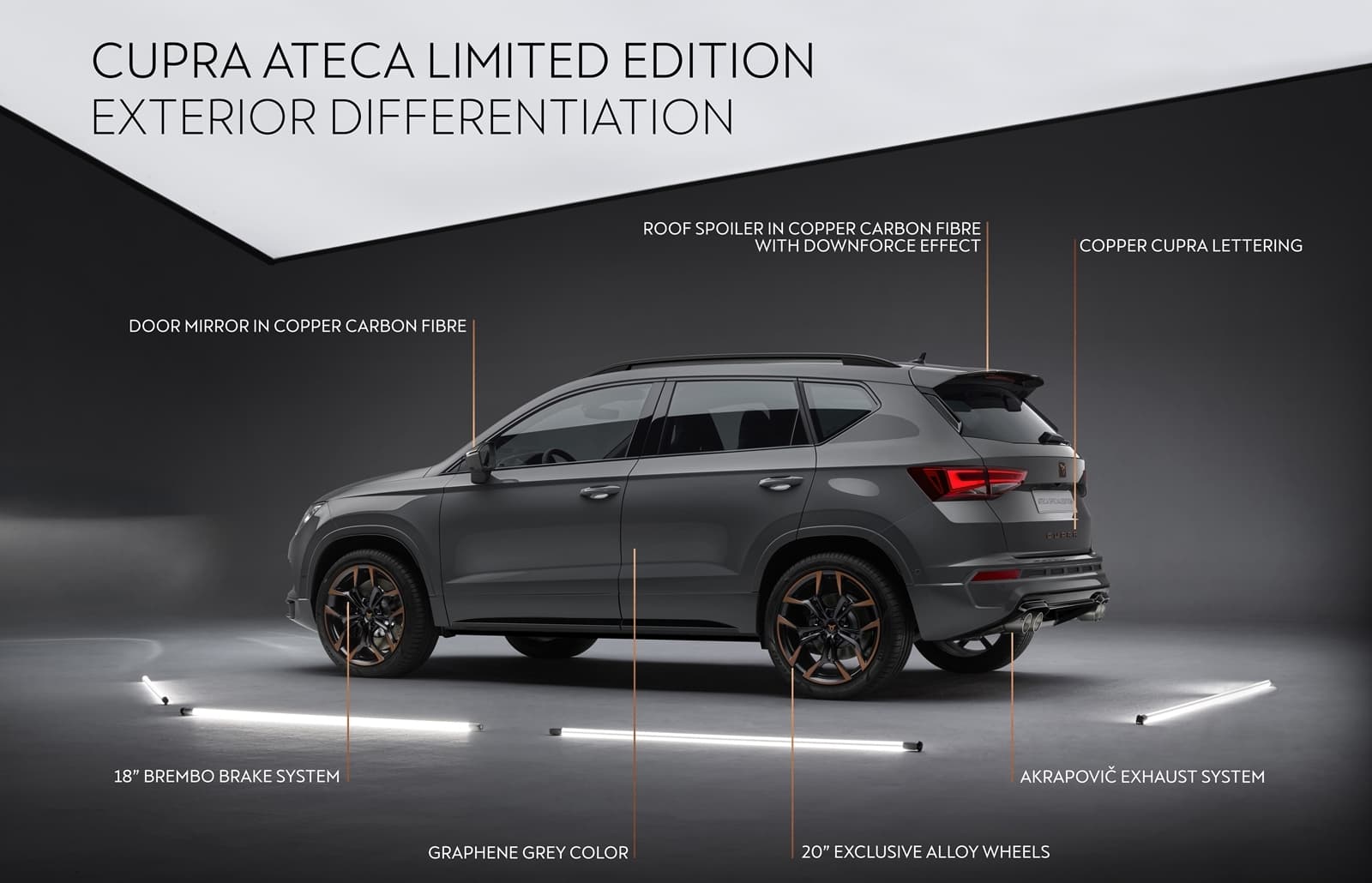 Cupra Ateca Limited Edition 1019 055